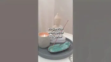 самая популярная религия в мире #религия #христианство #ислам